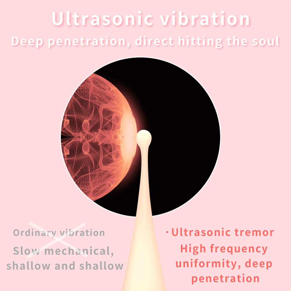 Fast การสำเร็จความใคร่ G Spot Finger Vibrator สำหรับหัวนมผู้หญิง Anal Clitoris เครื่องกระตุ้น Dildo ช่องคลอดเครื่องนวดเพศหญิงของเล่นสำหรับผู้ใหญ่18