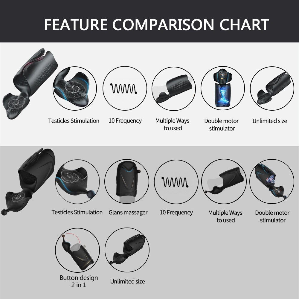 อมควยชาย Masturbator สำหรับผู้ชายอวัยวะเพศชาย Delay Trainer ไฟฟ้า Pulse Vibrator อัตโนมัติ Oral Climax Glans นวดหีของเล่น